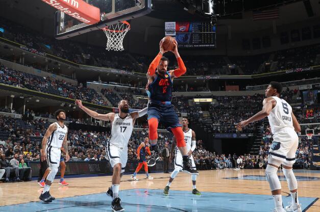  灰熊不敌雷霆跌至西部第八  